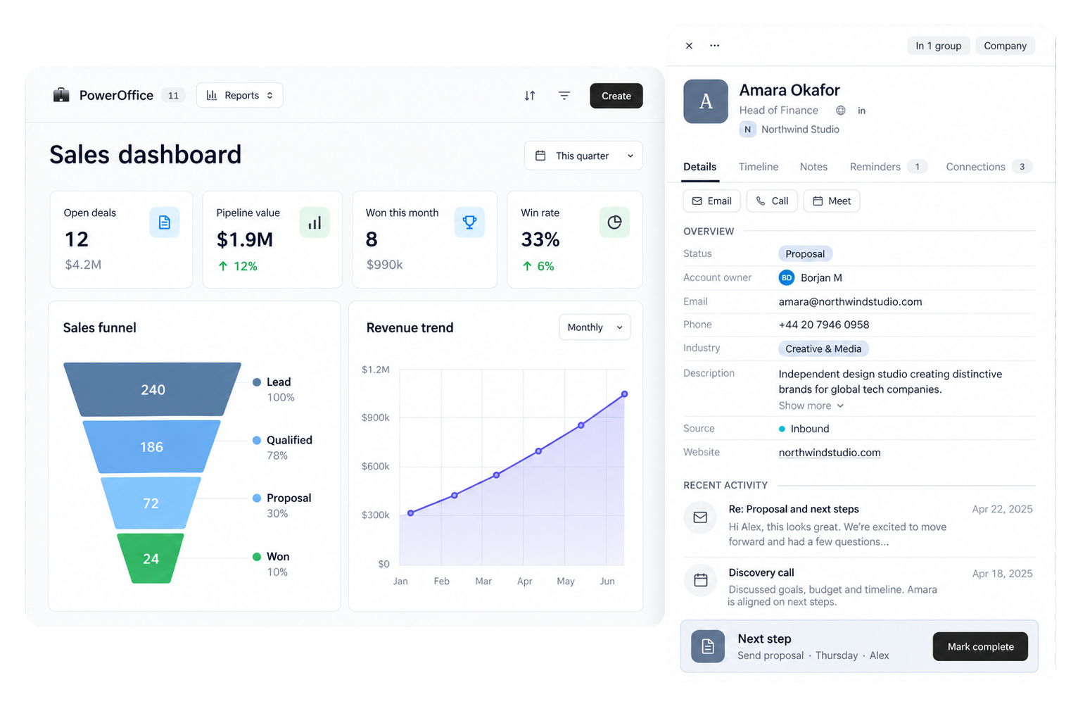 SoftSync sales dashboard with a funnel, revenue trend, and follow-up records
